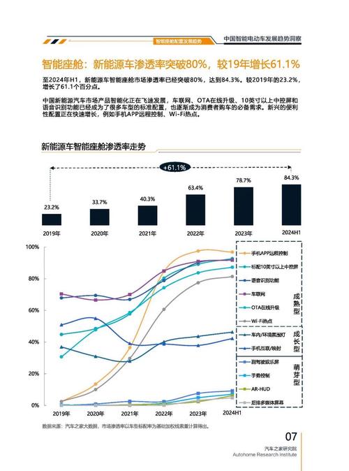 佛山171起亚对未来市场的预测，名爵汽车品牌文化的传播